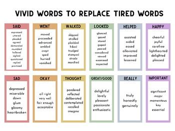 Vocabulary word: Vivid