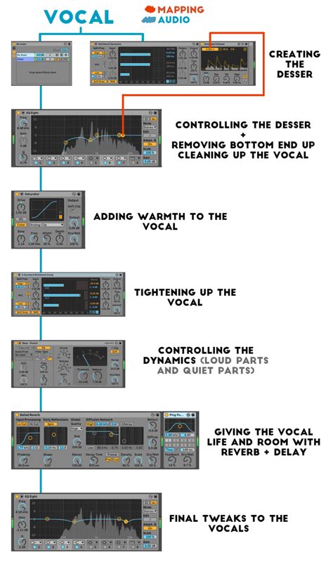 Vocal Chain Plugin Gallery 10