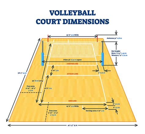 Volleyball Court Coloring Page