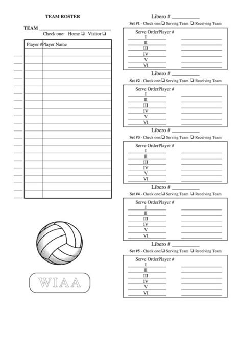 Volleyball Lineup Template Mistakes