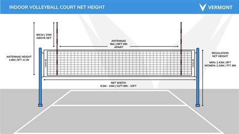 Volleyball Net Template