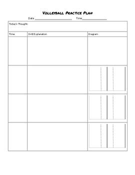 Volleyball Practice Plan Template Example 1