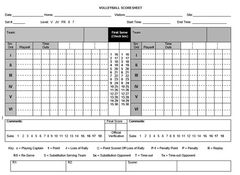 Volleyball score sheet template