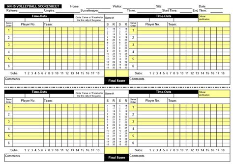 Volleyball score sheet example free