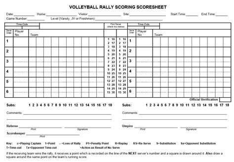 Volleyball score sheet printable free