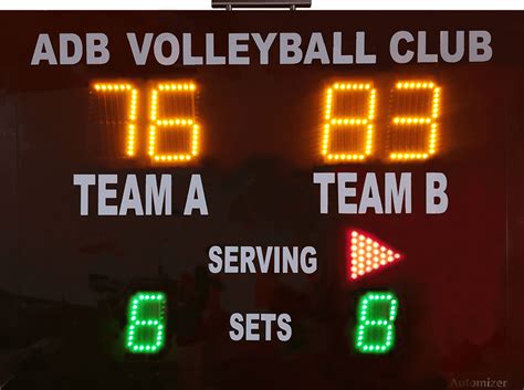 Volleyball scoreboard