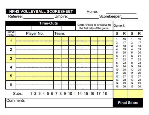 Volleyball scoreboard template