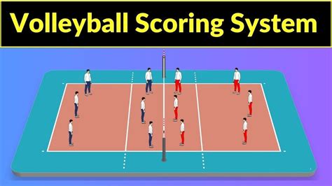 Volleyball Scoring