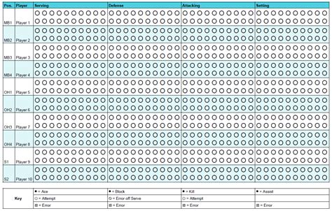 Volleyball Stat Sheets Template PDF