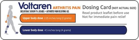 Voltaren Dosing Card