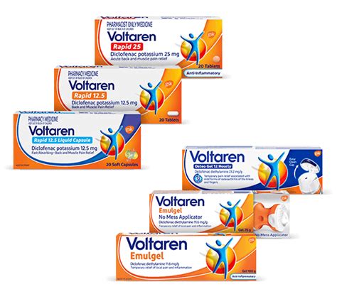 Voltaren Pain Relief