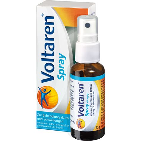 Voltaren Spray