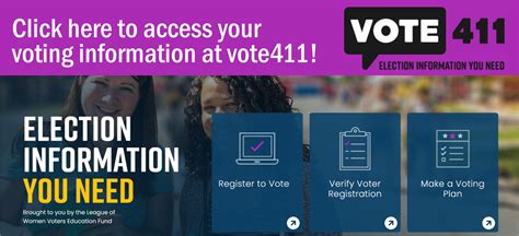 5 Ways Vote411 Va Empowers Voters