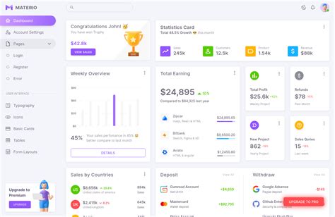 Vuetify Admin Template Example 1