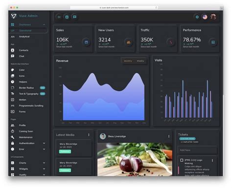 Vuetify Admin Template Example 3