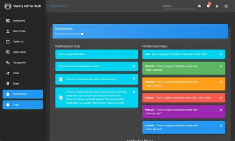 Vuetify Admin Template Example 5