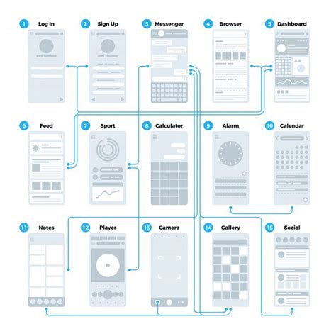 Vungle Cloud Template Dashboard