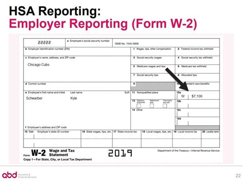 W-2 Form with Health Savings Account Contributions