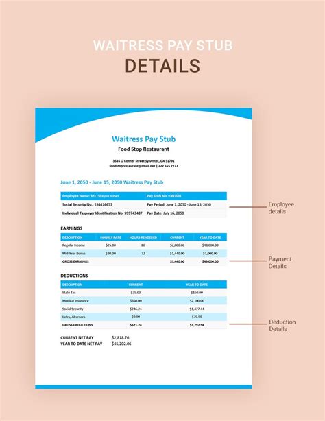 waitress payroll template