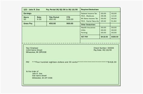 waitress payroll template