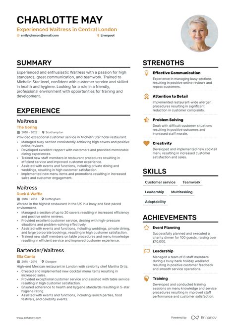 Waitress Resume Template 3