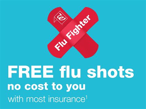 Walgreens Flu Shot Image 1