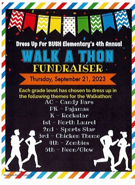 Walk-a-thon Promotion Strategies