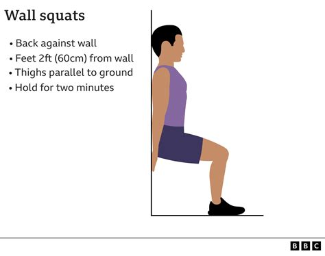 Wall squats