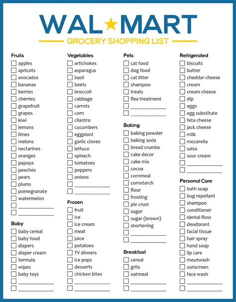 Walmart Grocery List Template