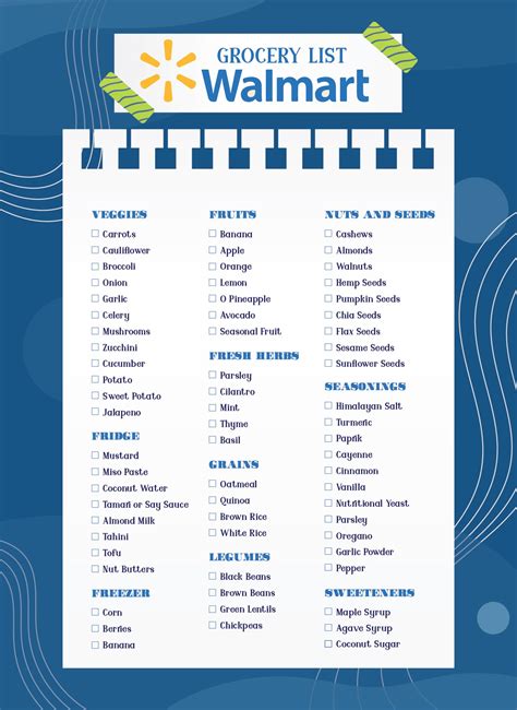 Walmart Grocery List Template for Budgeting