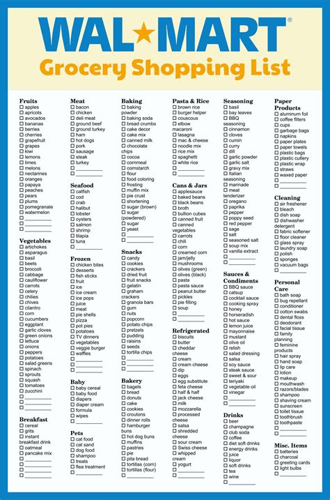 Walmart Grocery List Template for Meal Planning