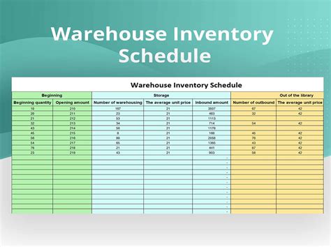 Warehouse Management Template in Excel