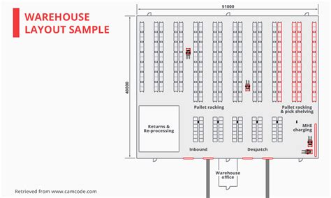 Warehouse Racking Layout Template Example 5