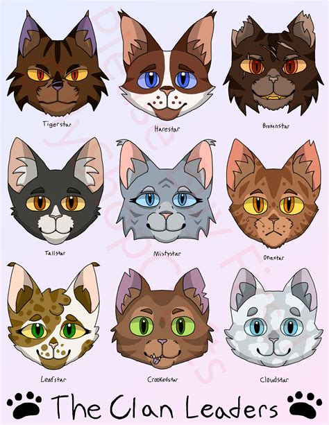 Warrior Cats Clans