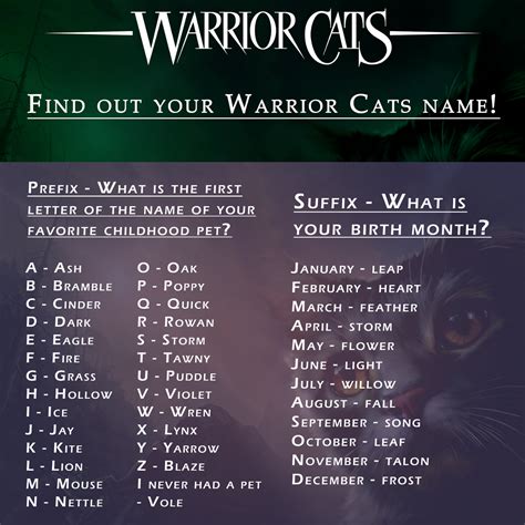 Warrior Cats Names