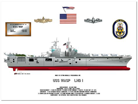 Wasp-class amphibious assault ship profile