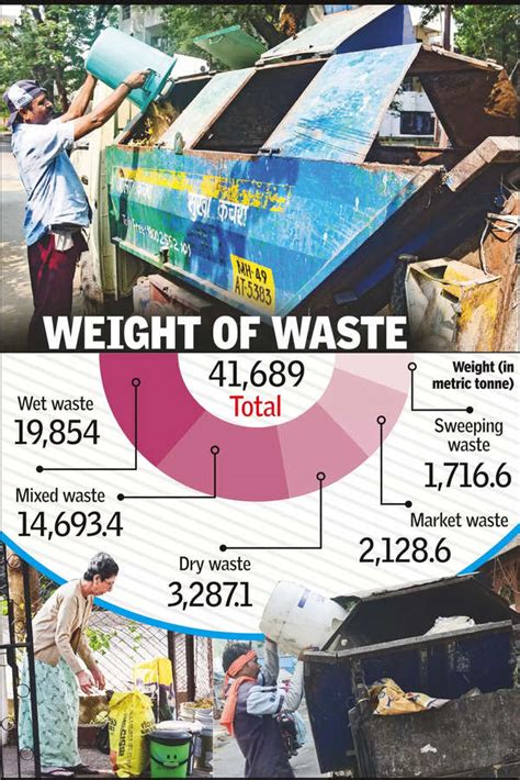 Waste management and recycling efforts at Fort Stewart Range Control