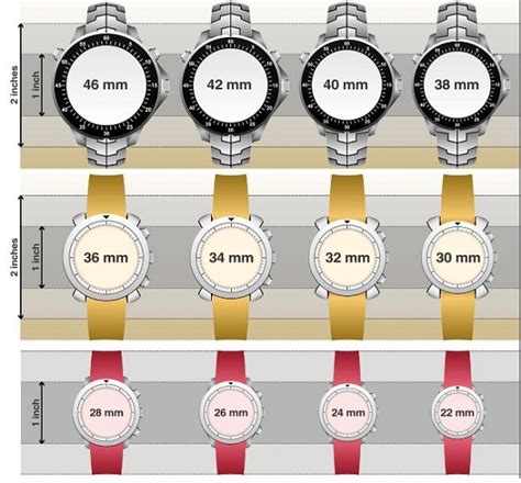 Watch Band Size Chart Examples