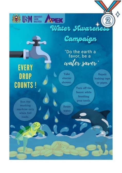 Water Awareness Campaign