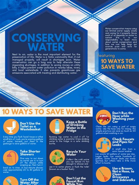 Water Conservation Brochures