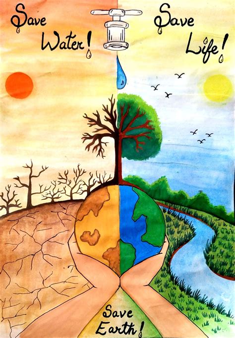 Water Conservation Posters