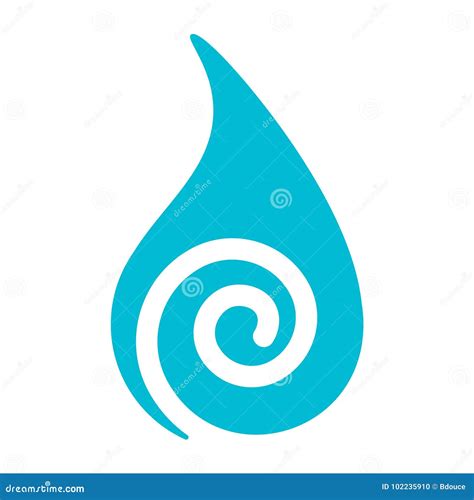 Description of Water Symbol