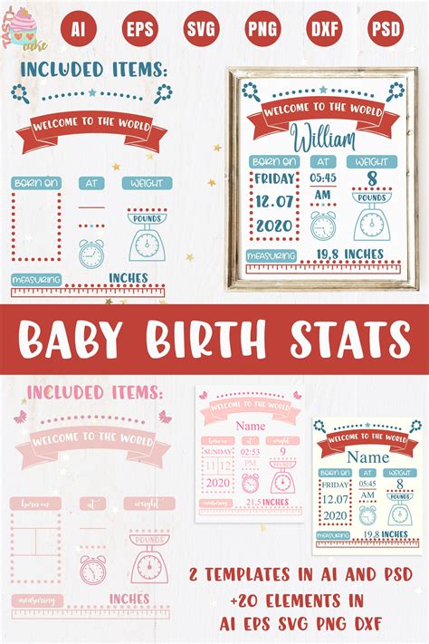 Watercolor birth stats template example