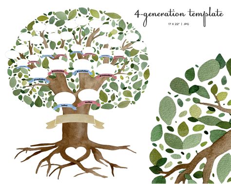 Watercolor Family Tree