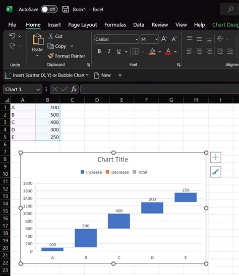 Waterfall chart example 1