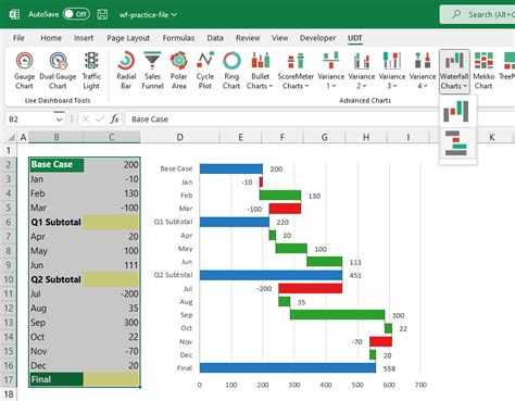 Waterfall Chart in Excel 2019