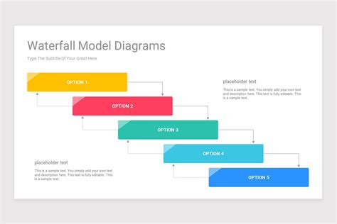 Waterfall chart PowerPoint template