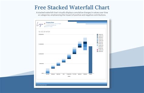 Common Applications of Stacked Waterfall Charts