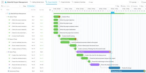 Waterfall Project Management Template