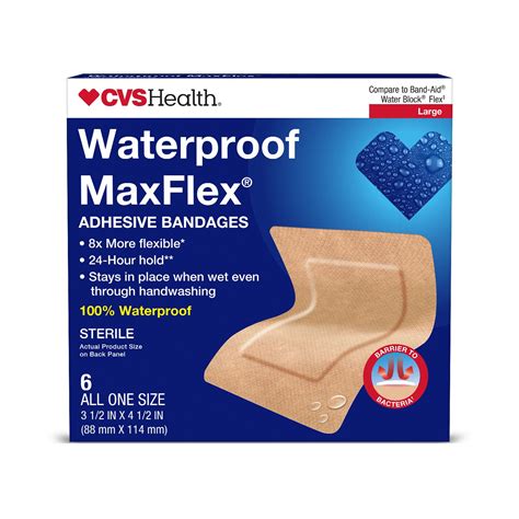 Waterproof bandages